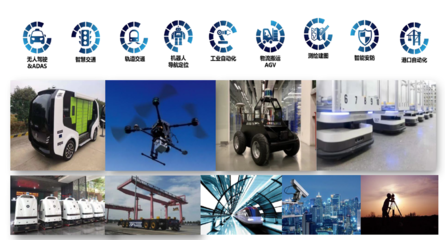 劍指百萬臺產能!這家廠商打造最全激光雷達產品矩陣